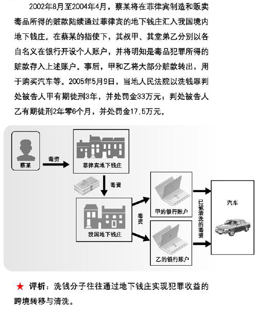 12-腰缠万贯的海外亲戚.jpg