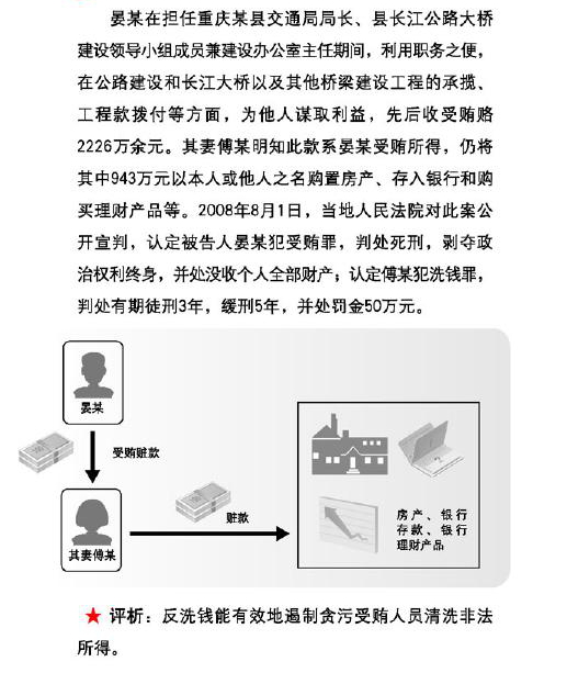 13-贪官夫人洗钱记.jpg
